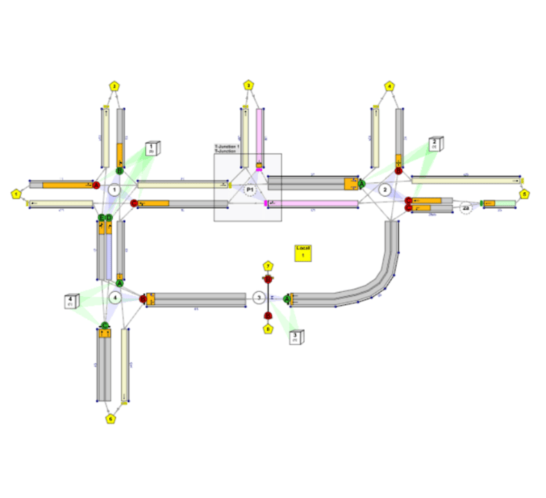 Estudios de Tráfico